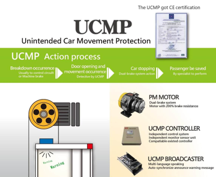 Thang máy Sakura tích hợp hệ thống bảo vệ UCMP (Unintended Cabin Movement Protection)